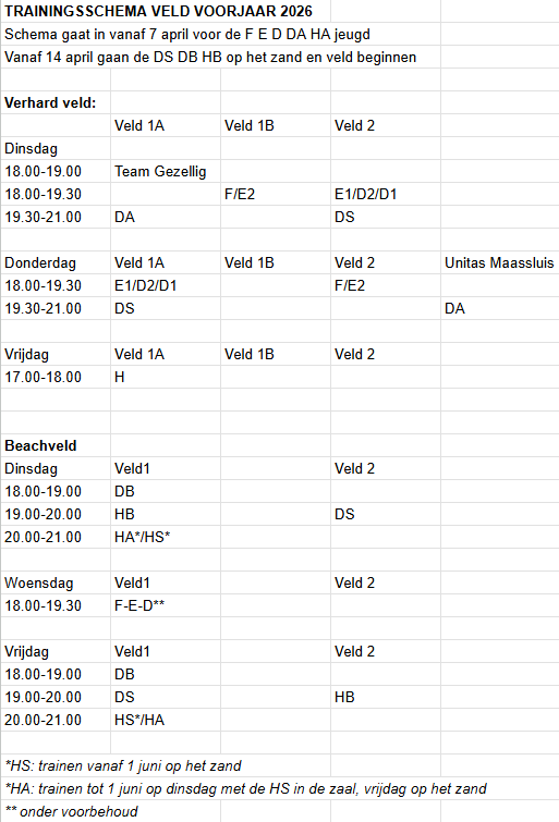 TRAININGSSCHEMA VOORJAAR 2026